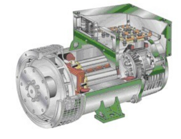 周宁发电机内部结构图